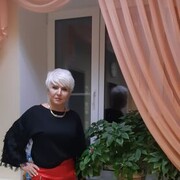 ���������� �����, ���� ������� Tatyana, 63 ����, ������������ ��� c�������� ���������