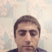 ���������� ������ ��������, ���� ������� ����, 33 ����, ������������ ��� ������