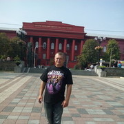 ���������� �����, ���� ������� ������, 54 ����, ������������ ��� ������