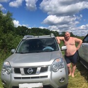 ���������� ������, ���� ������� ������, 51 ���, ������������ ��� ������, ����� � ���������, c�������� ���������