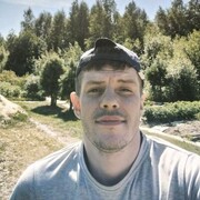 ���������� �������������, ���� ������� ������, 33 ����, ������������ ��� ������, ����� � ���������, c�������� ���������, ���������