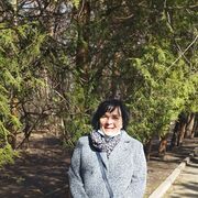 ���������� ������, ���� ������� ����, 64 ����, ������������ ��� ������, ����� � ���������