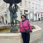 ���������� �����������, ���� ������� �����, 75 ���, ������������ ��� ������, ����� � ���������, ���������