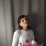 ���������� ��������, ���� ������� Irina, 66 ���, ������������ ��� ������, ����� � ���������