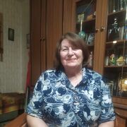 ���������� �����������, ���� ������� ���������, 72 ����, ������������ ��� ����� � ���������, c�������� ���������, ���������