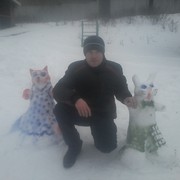 ���������� ������������, ���� ������� ������, 43 ����, ������������ ��� ������, ����� � ���������, c�������� ���������