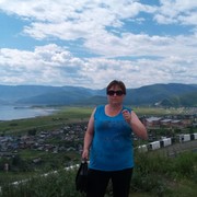 ���������� ������, ���� ������� ������ ��, 54 ����, ������������ ��� ������, ����� � ���������, c�������� ���������