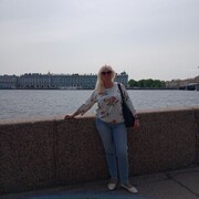 ���������� ��������, ���� ������� �������, 58 ���, ������������ ��� ������, ����� � ���������