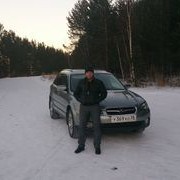 ���������� ���������, ���� ������� ���������, 41 ���, ������������ ��� ������, ����� � ���������, c�������� ���������