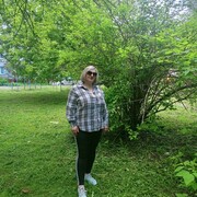  ,   Vika, 36 ,   c 