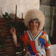 ���������� ������������, ���� ������� �����, 55 ���, ������������ ��� ����� � ���������, c�������� ���������