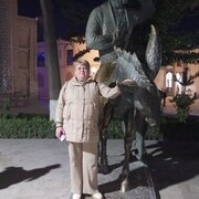 ���������� ������, ���� ������� SVETLANA, 48 ���, ������������ ��� c�������� ���������