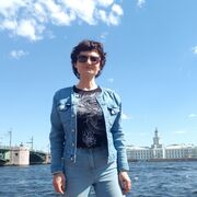  -,   Viktoriia, 50 ,   ,   , c 