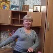 ���������� ������-��-����, ���� ������� �������, 55 ���, ������������ ��� ���������