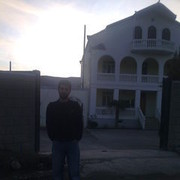 ���������� �������, ���� ������� Giorgi, 44 ����, ������������ ��� ������