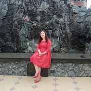 ���������� ������, ���� ������� ������, 35 ���, ������������ ��� ������, ����� � ���������