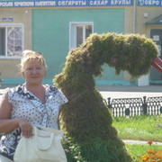 ���������� ������������, ���� ������� �����, 65 ���, ������������ ��� ����� � ���������, c�������� ���������