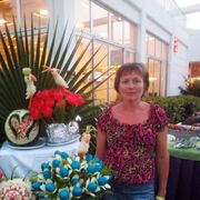 ���������� �����-���������, ���� ������� ����, 55 ���, ������������ ��� ���������