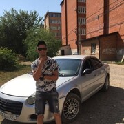 ���������� ���������, ���� ������� ���������, 31 ���, ������������ ��� ������, ����� � ���������