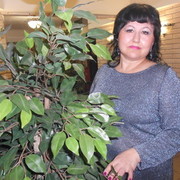 ���������� ������������, ���� ������� �����, 58 ���, ������������ ��� ������, ����� � ���������, c�������� ���������