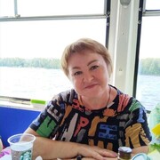 ���������� ������, ���� ������� �����, 55 ���, ������������ ��� c�������� ���������