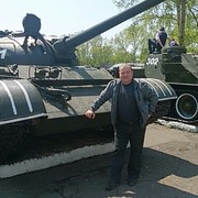 ���������� ������������, ���� ������� ������, 52 ����, ������������ ��� ������, ����� � ���������, c�������� ���������