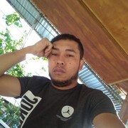 ���������� ������, ���� ������� ���������, 33 ����, ������������ ��� ������, ����� � ���������, c�������� ���������