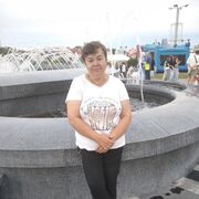  ,   , 64 ,   c , 