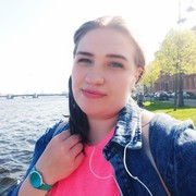 ���������� �����-���������, ���� ������� ���, 31 ���, ������������ ��� ����� � ���������, c�������� ���������