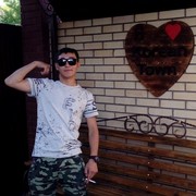 ���������� ���������, ���� ������� Ѹ��, 29 ���, ������������ ��� ������, ����� � ���������, c�������� ���������