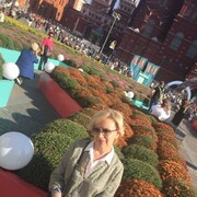 ���������� ������, ���� ������� ������, 66 ���, ������������ ��� ������, ����� � ���������, c�������� ���������