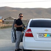 ���������� �������, ���� ������� Khurshid, 34 ����, ������������ ��� ������, ����� � ���������