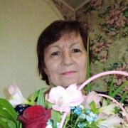 ���������� �����������, ���� ������� ���������, 72 ����, ������������ ��� ����� � ���������, c�������� ���������, ���������