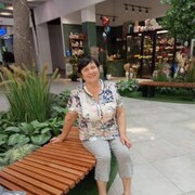  Spring Park,   , 85 ,   ,   