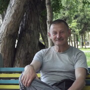 ���������� ������, ���� ������� ������, 65 ���, ������������ ��� ������, ����� � ���������, c�������� ���������