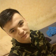 ���������� ���������, ���� ������� ���, 29 ���, ������������ ��� ������, ����� � ���������, c�������� ���������