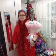 ���������� ����������, ���� ������� ����, 67 ���, ������������ ��� ������, ����� � ���������