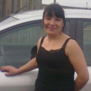 ���������� �����, ���� ������� ���������, 43 ����, ������������ ��� ������, ����� � ���������, c�������� ���������, ���������