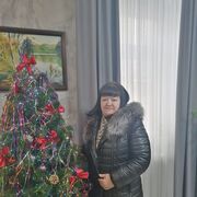 ���������� ������, ���� ������� ��������, 64 ����, ������������ ��� c�������� ���������