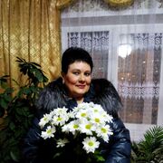 ���������� ����������, ���� ������� �����, 67 ���, ������������ ��� ������, ����� � ���������