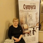 ���������� ���������, ���� ������� ������, 61 ���, ������������ ��� c�������� ���������, ���������