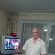 ���������� ������, ���� ������� ������, 65 ���, ������������ ��� ������, ����� � ���������, c�������� ���������