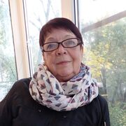 ���������� ���������, ���� ������� �����, 71 ���, ������������ ��� ������, ����� � ���������