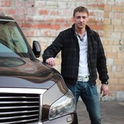 ���������� ������, ���� ������� ������, 43 ����, ������������ ��� ������, ����� � ���������, c�������� ���������, ���������