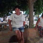 ���������� �����, ���� ������� �������, 61 ���, ������������ ��� ����� � ���������, c�������� ���������