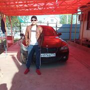 ���������� ������, ���� ����� ����, 25 ���, ������������ ��� ������, ����� � ���������