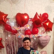 ���������� ��������, ���� ������� ���, 50 ���, ������������ ��� c�������� ���������