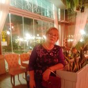 ���������� �����, ���� ������� ������, 57 ���, ������������ ��� ����� � ���������, c�������� ���������