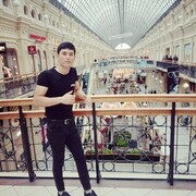 ���������� ������, ���� ����� Baxtyor, 24 ����, ������������ ��� ������, ����� � ���������