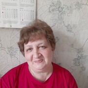 ���������� ���������������, ���� ������� �����, 55 ���, ������������ ��� ������, ����� � ���������, c�������� ���������